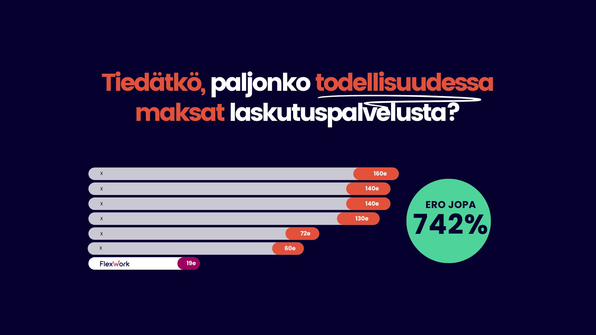 laskutuspalvelu-vertailu-2025